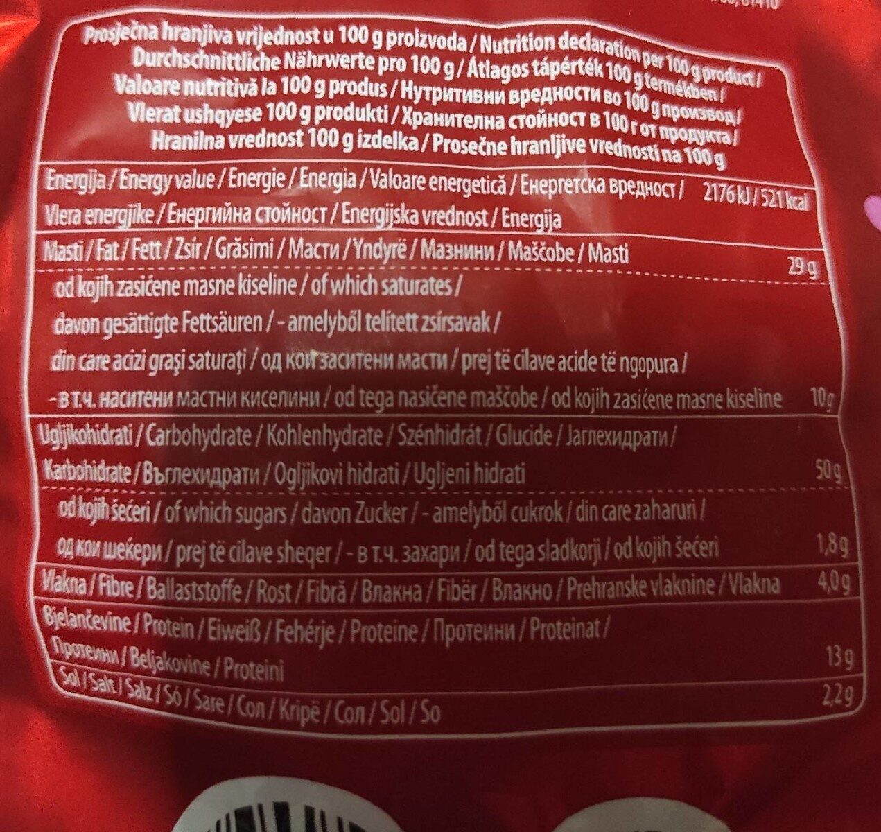Allergens