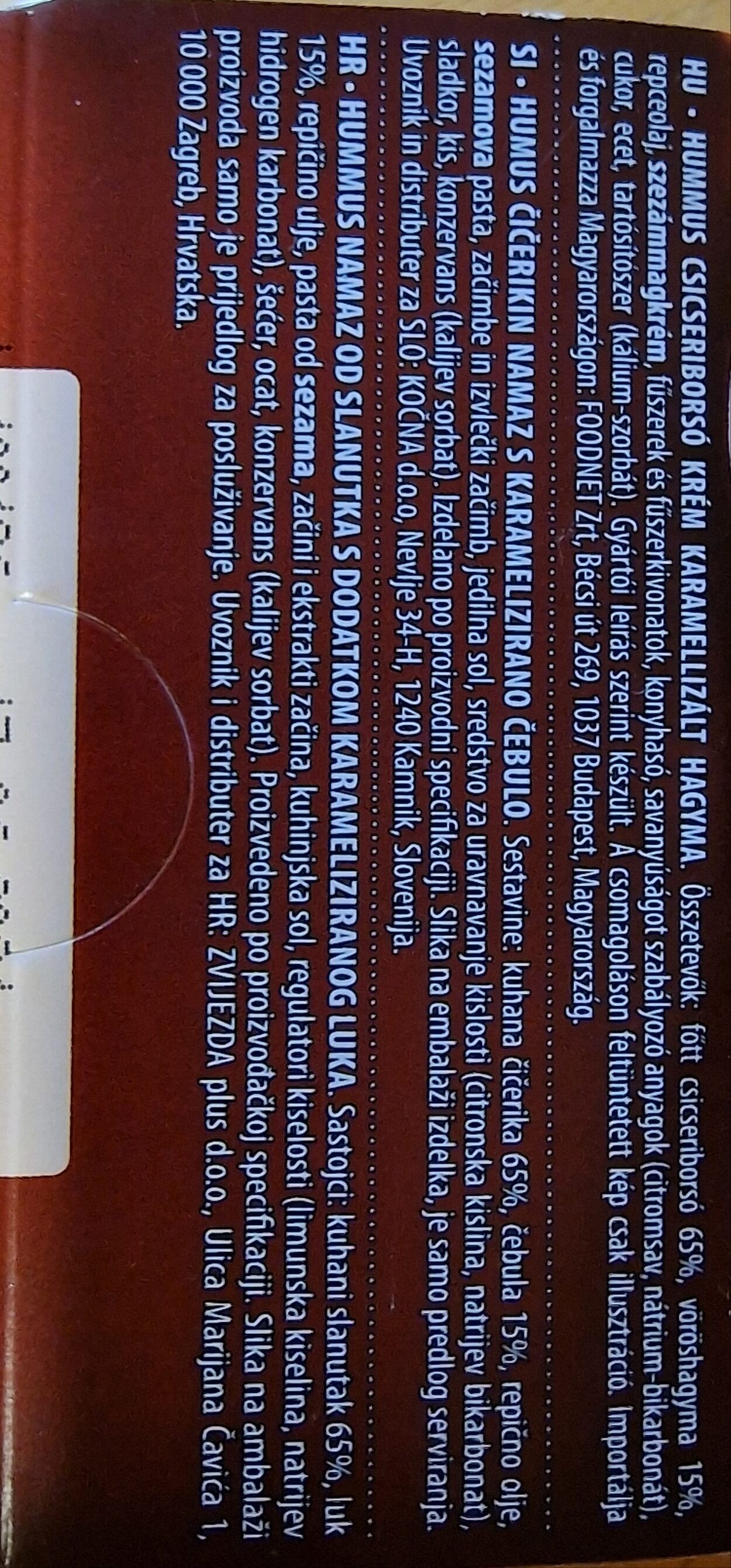 Additives