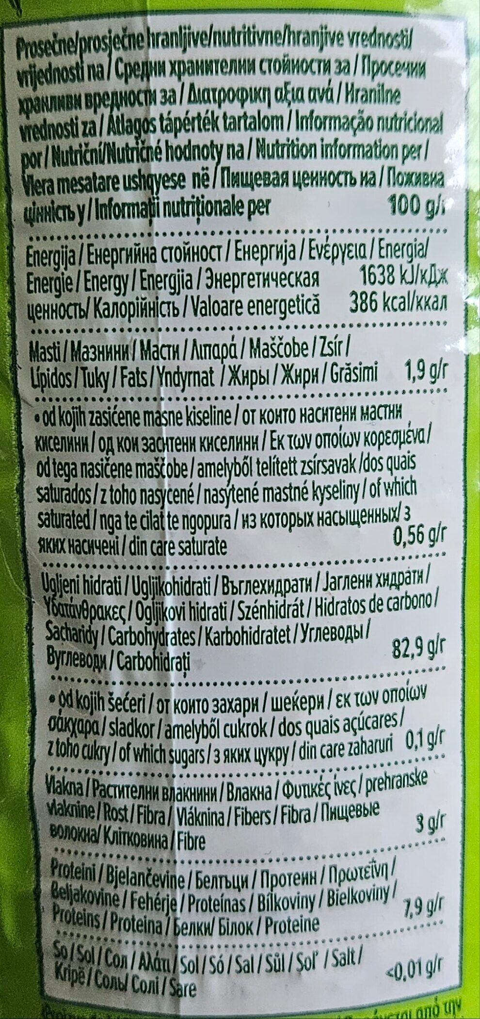 Allergens