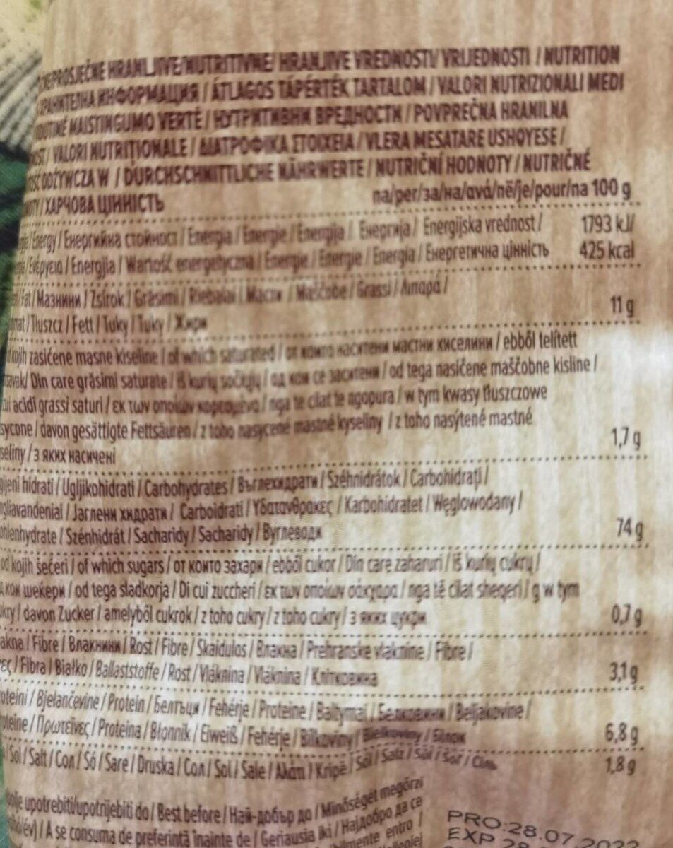 Allergens