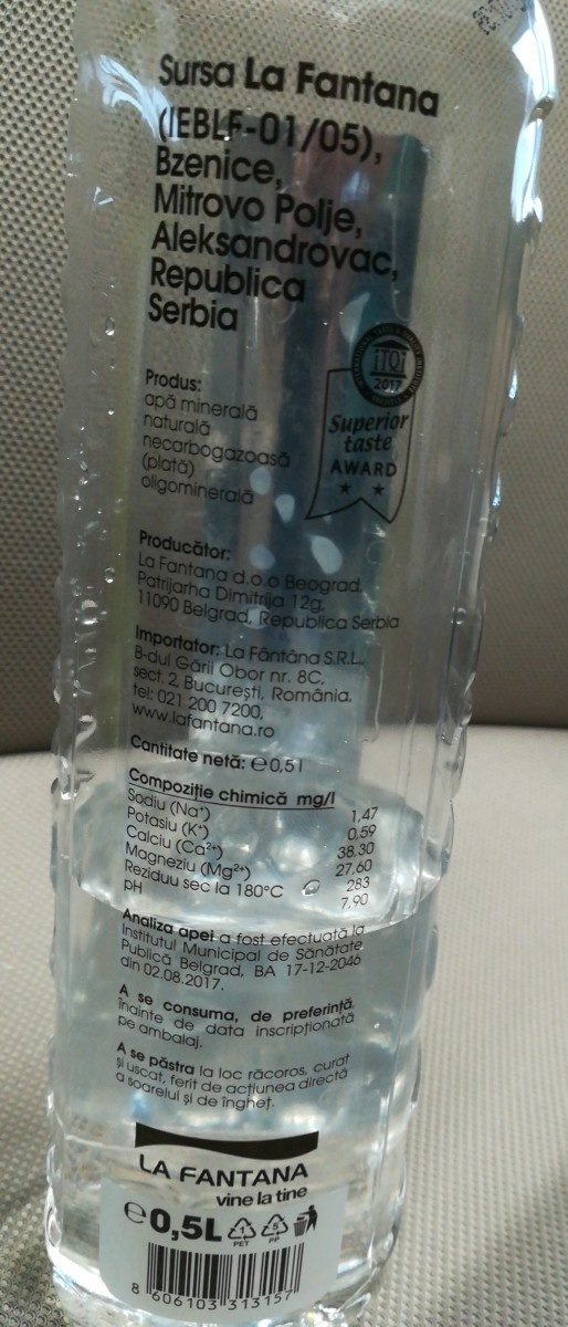 Additives