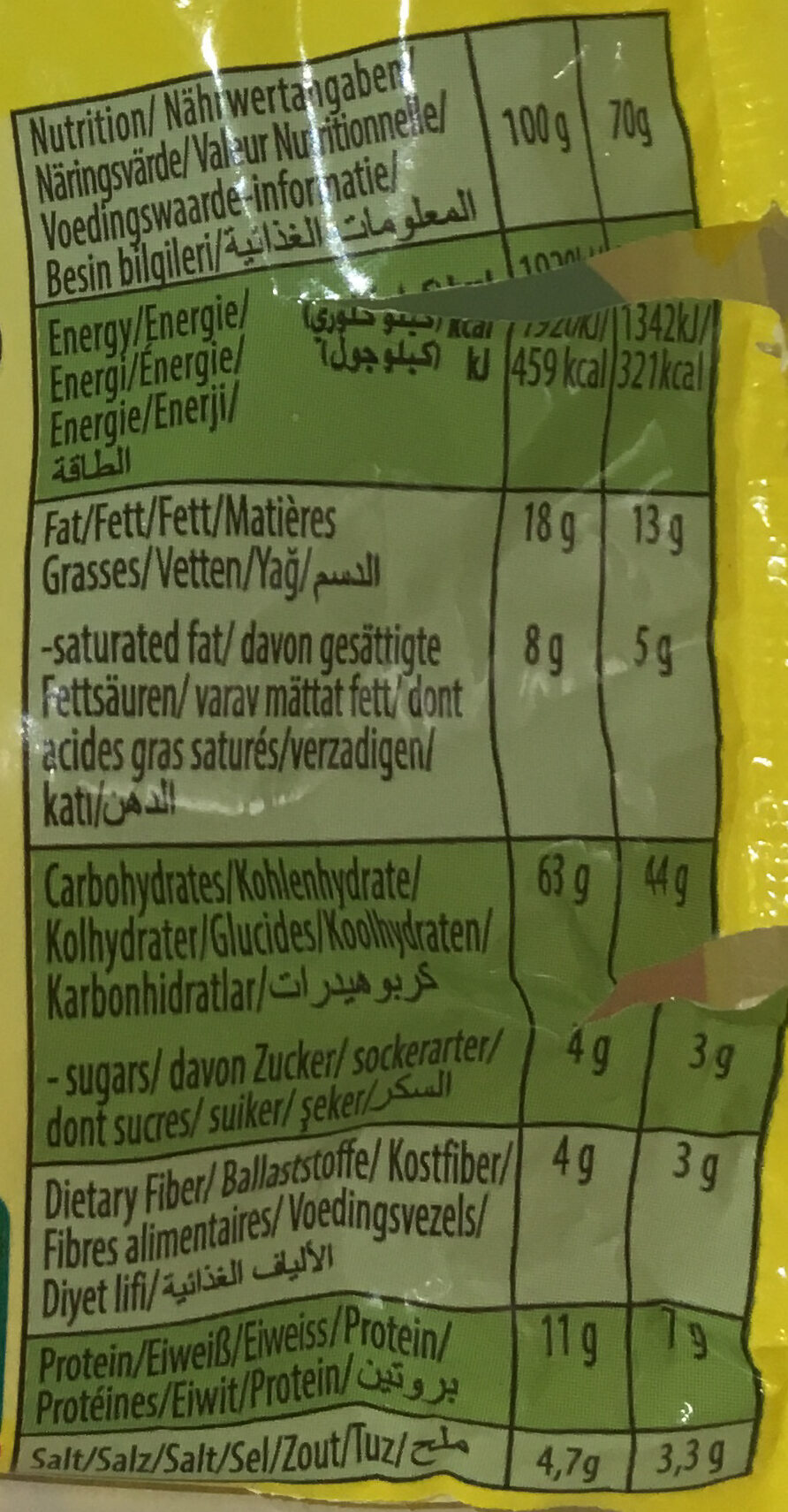 Allergens