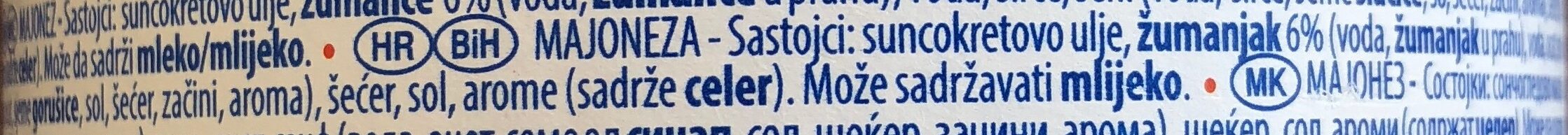 Additives