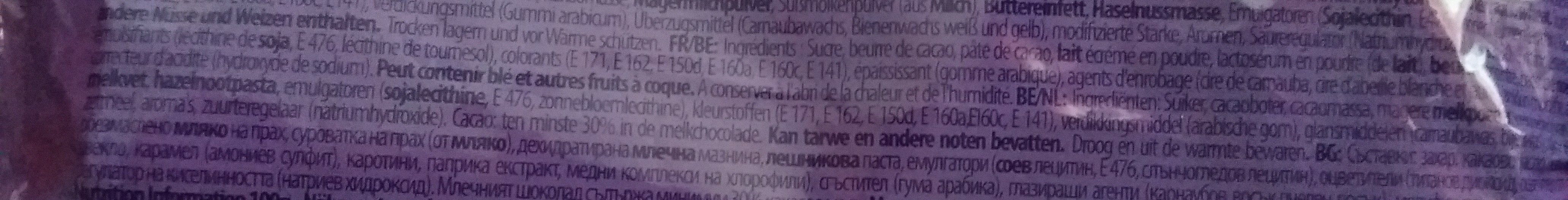 Additives