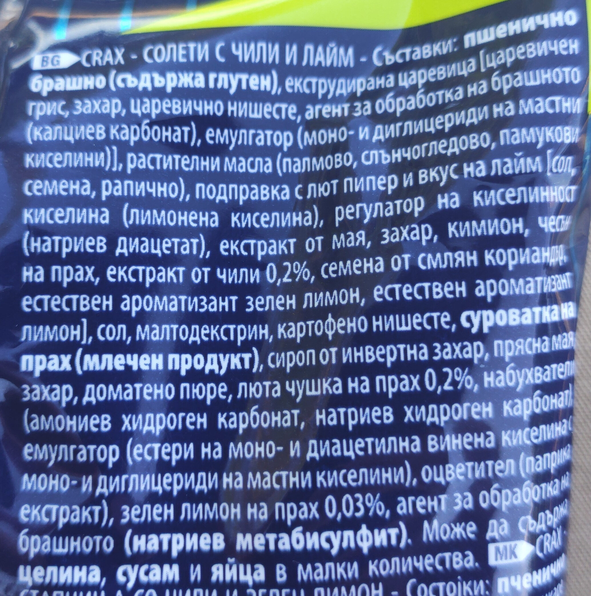 Additives
