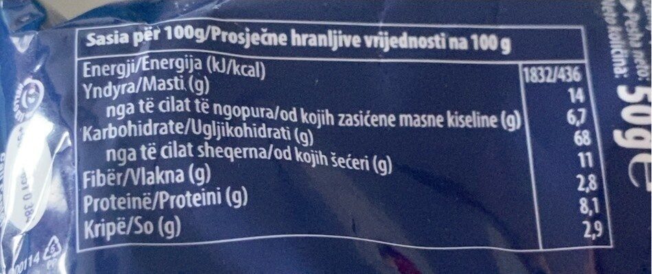 Allergens