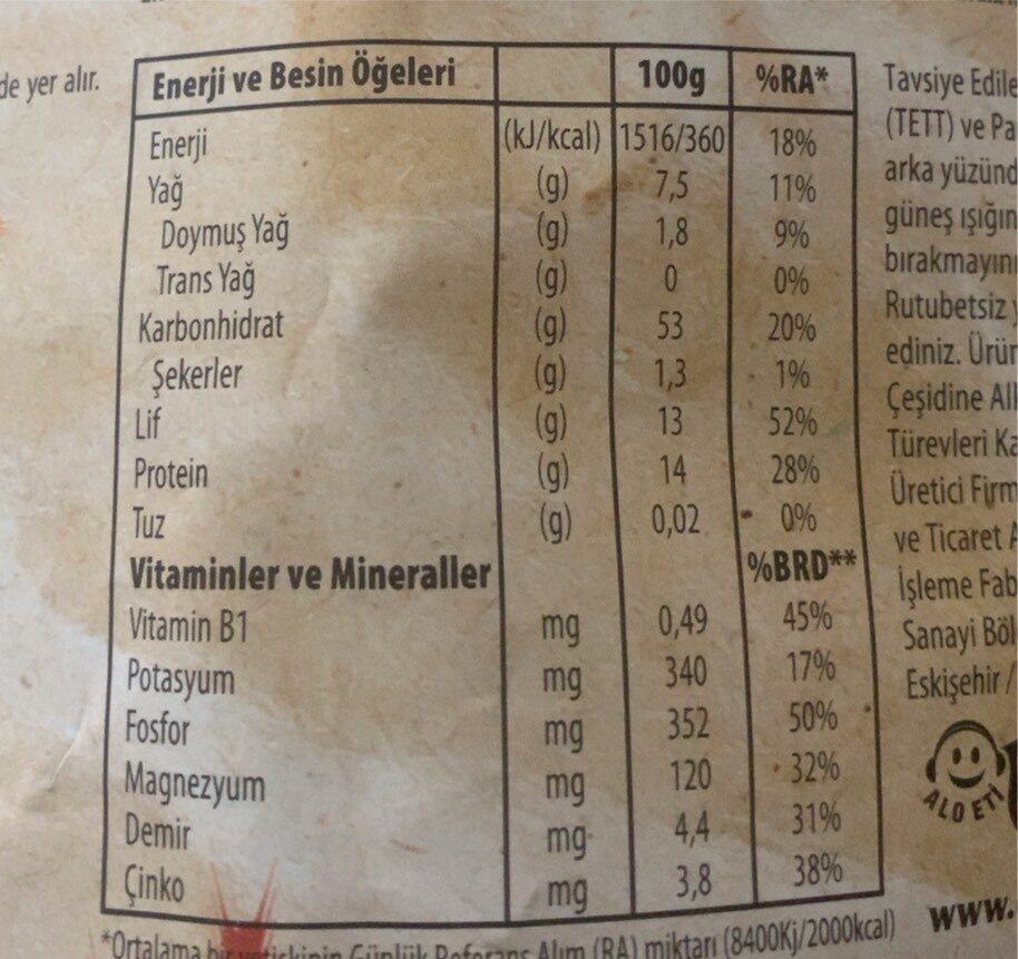 Allergens