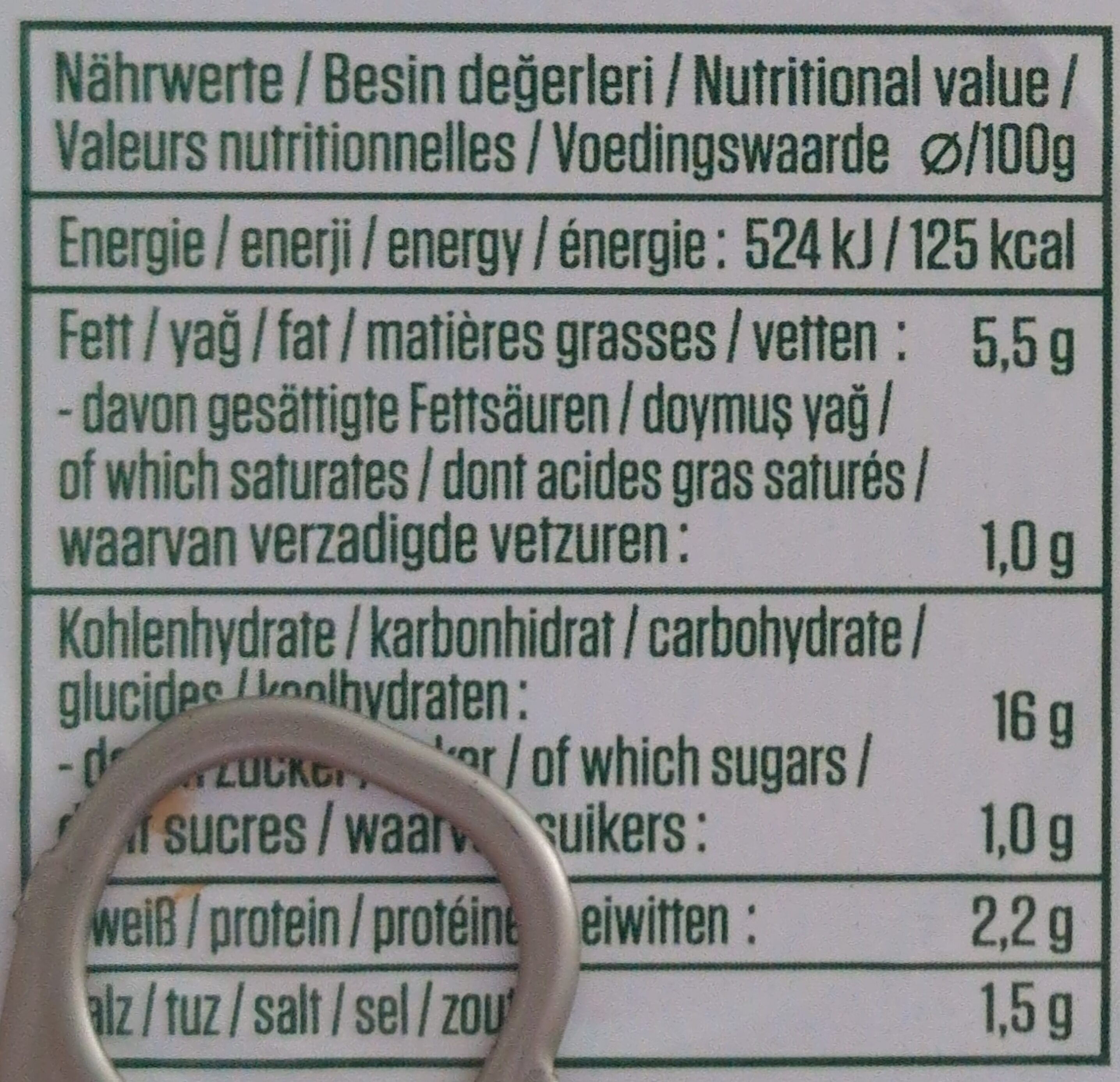 Allergens
