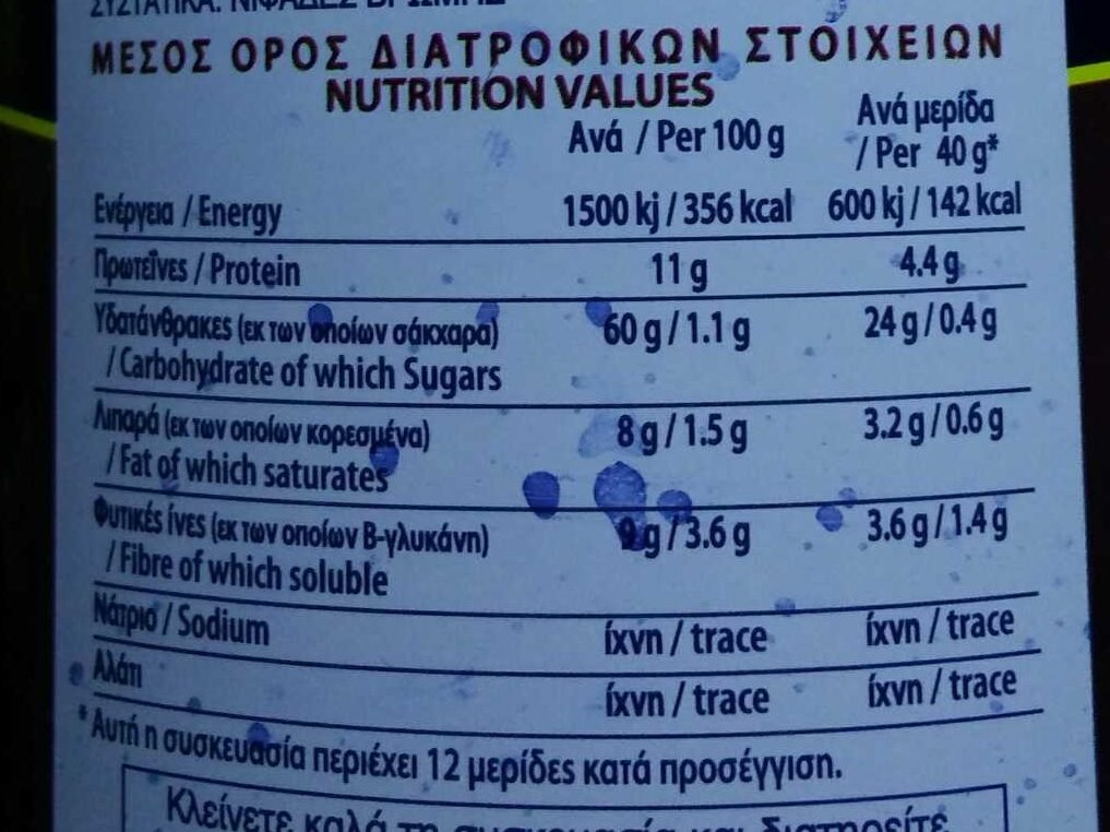 Allergens