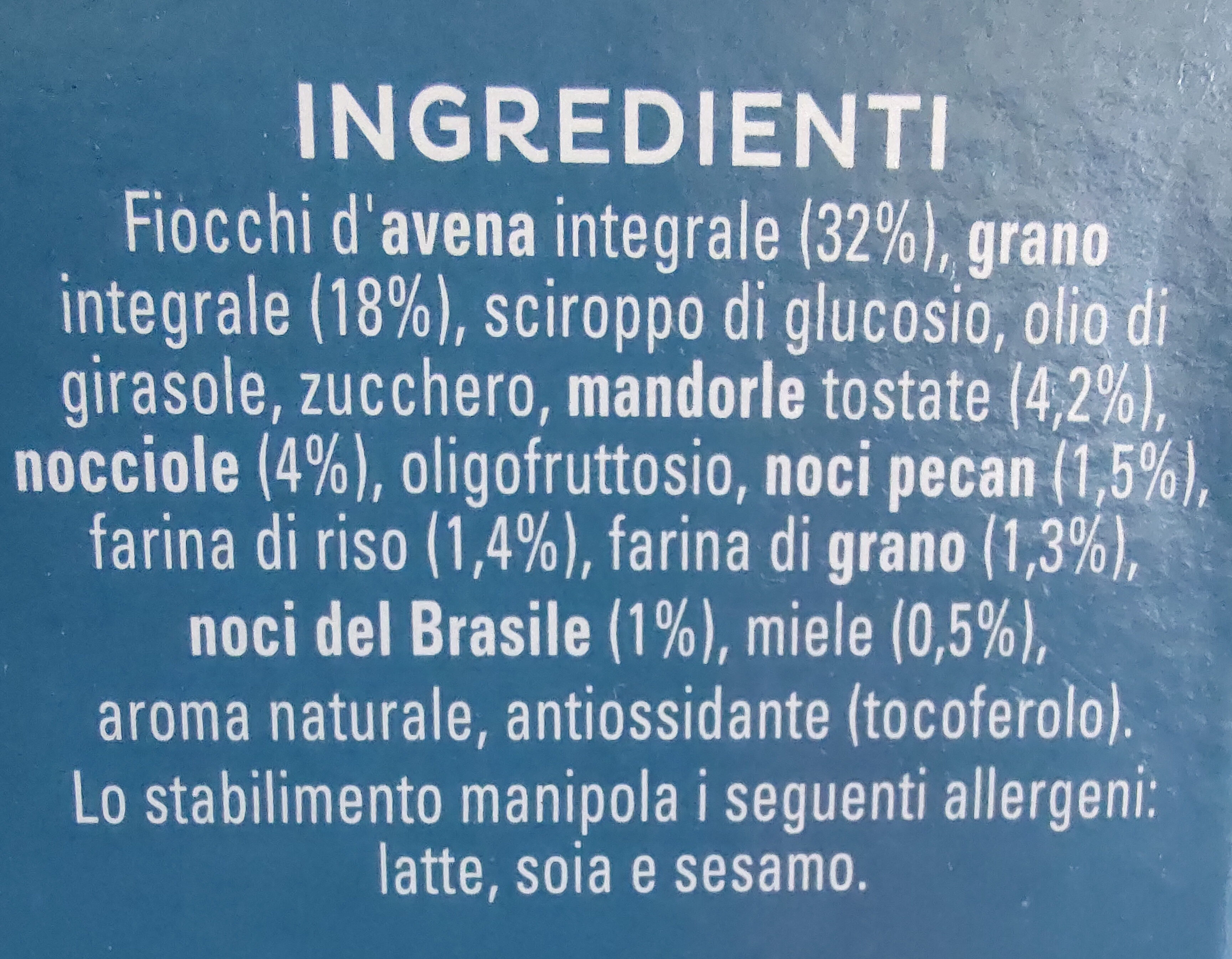 Additives