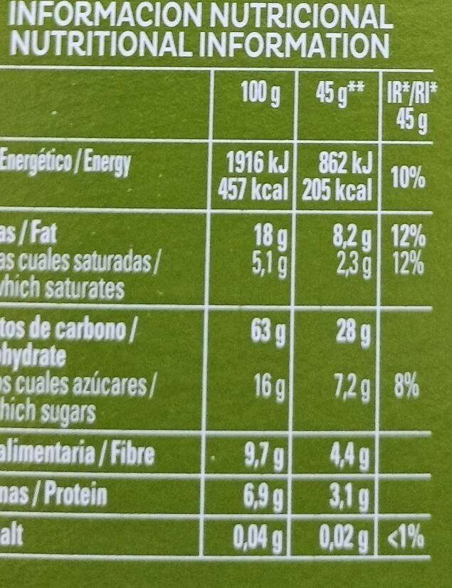 Allergens
