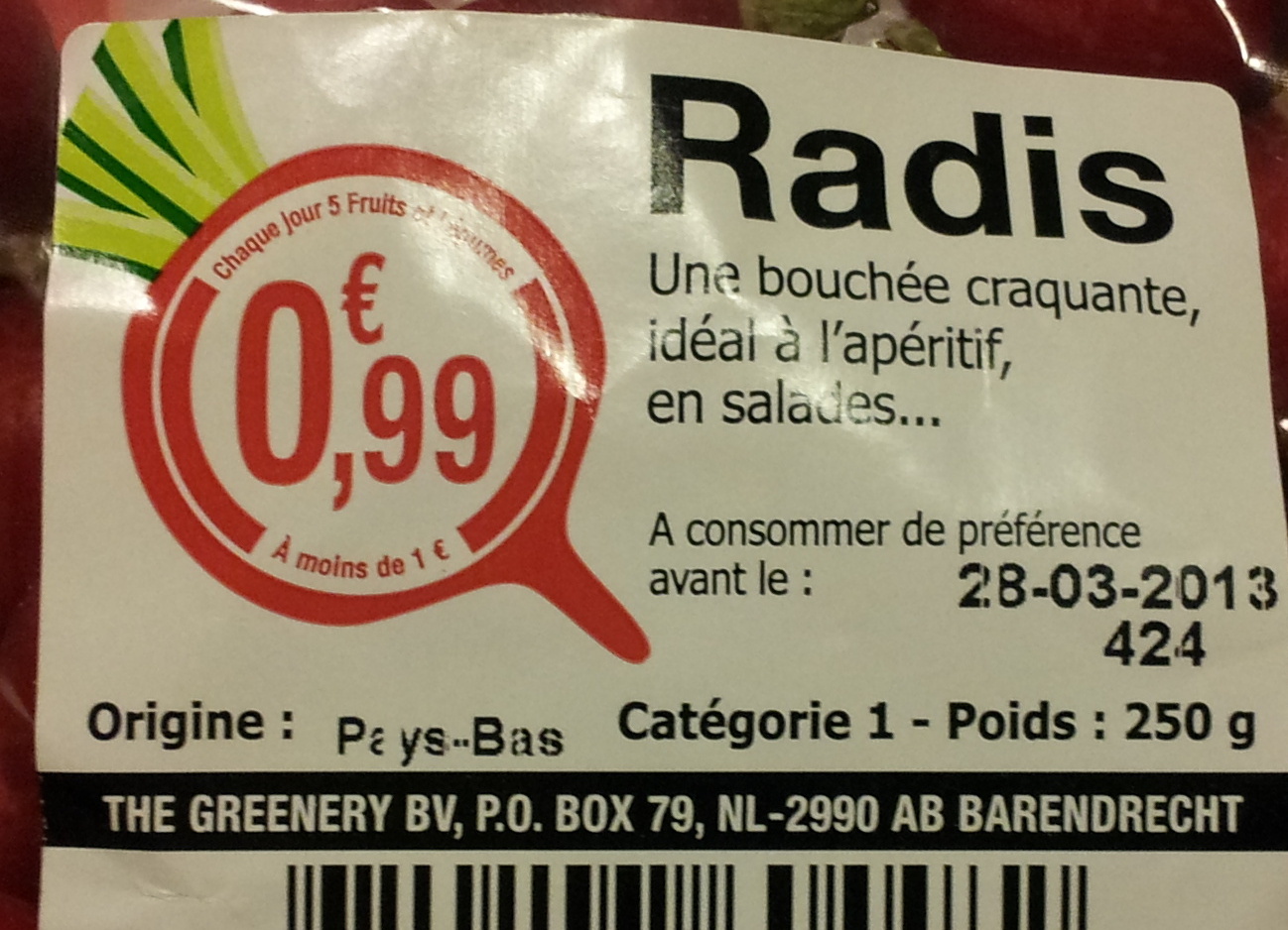 Additives