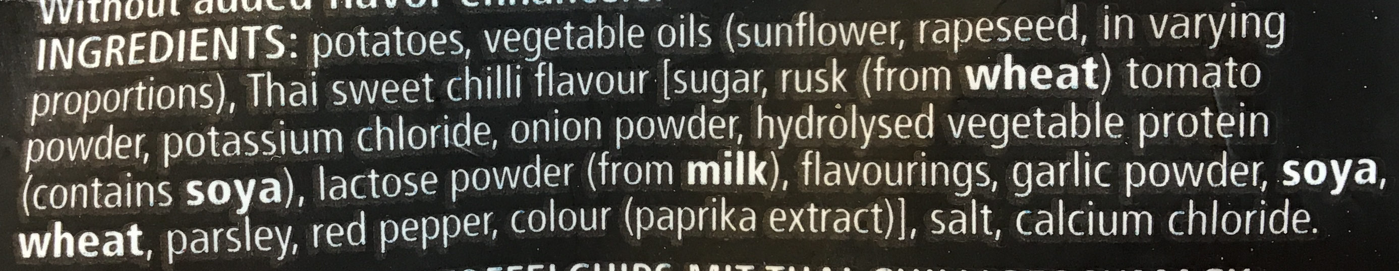 Additives