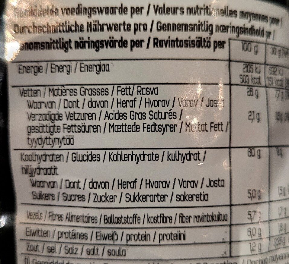 Allergens