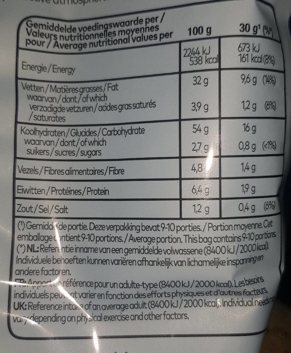 Allergens