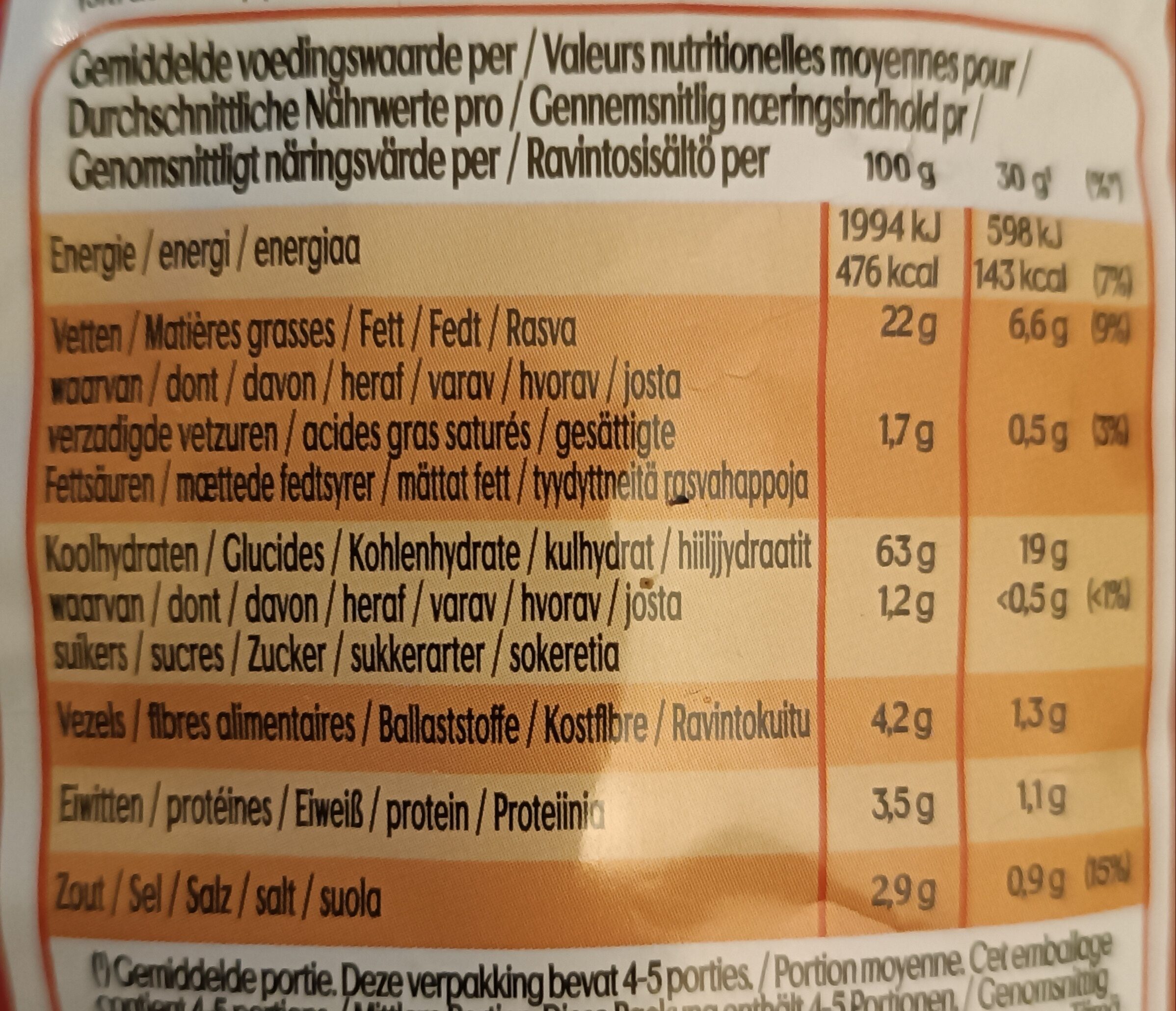 Allergens