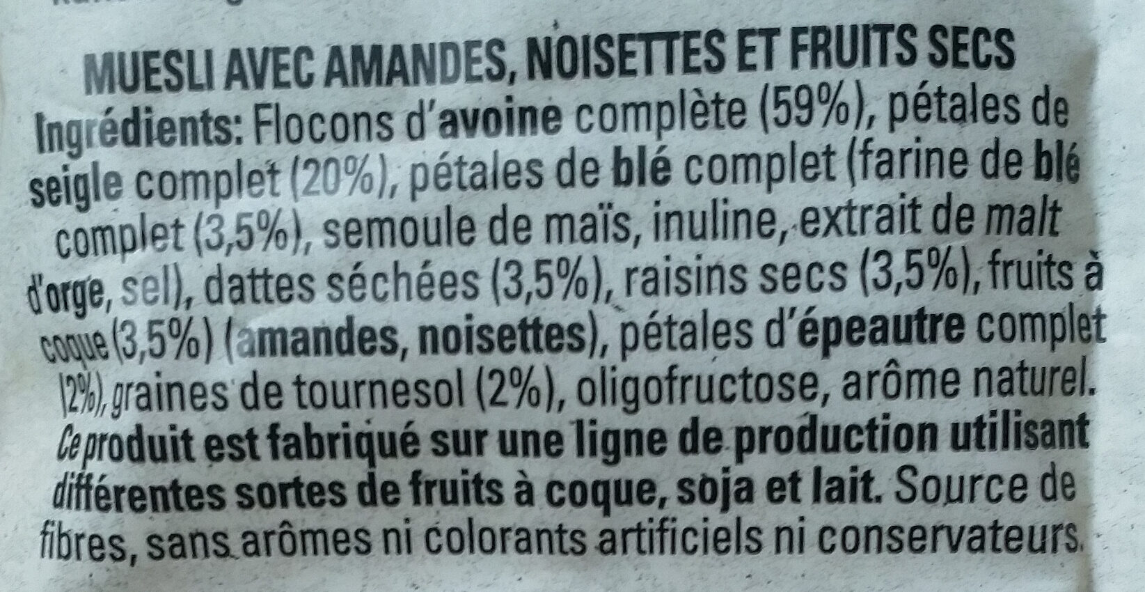 Additives