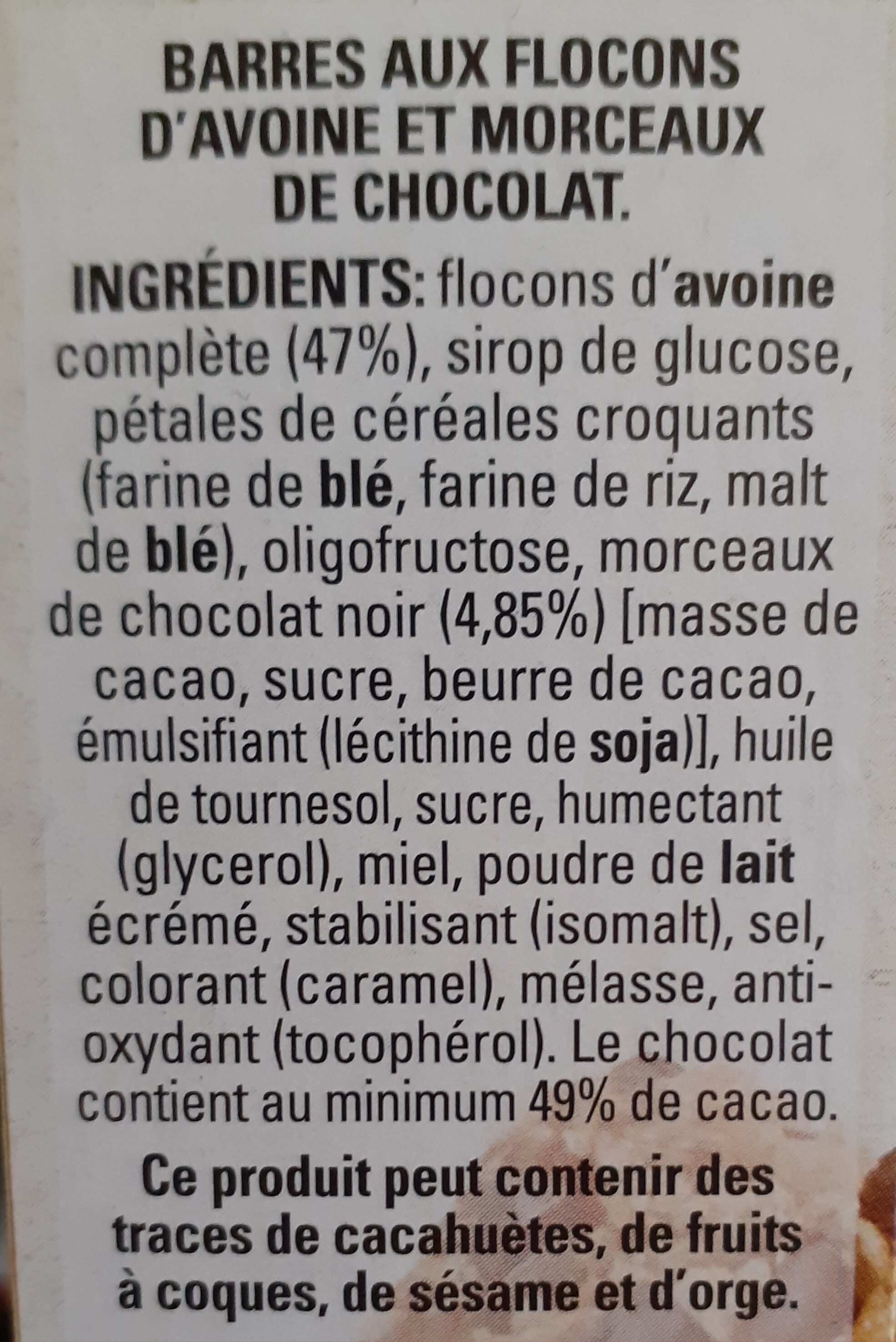 Additives