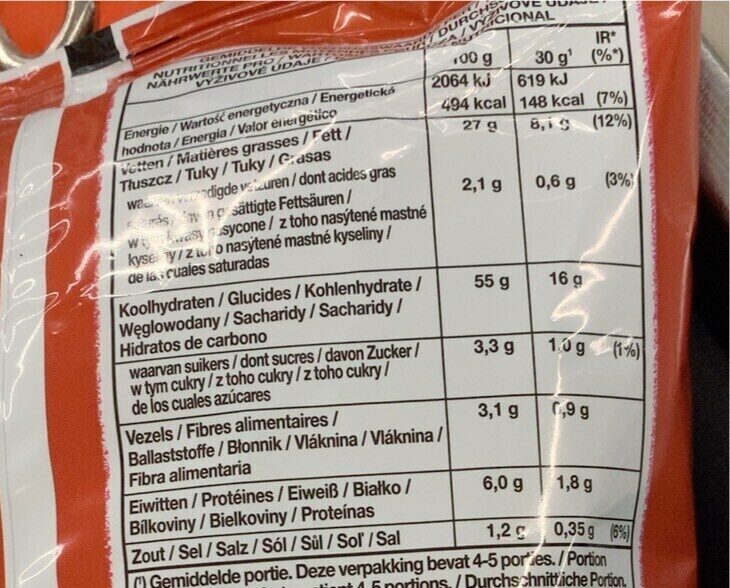 Allergens