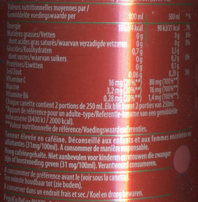 Allergens