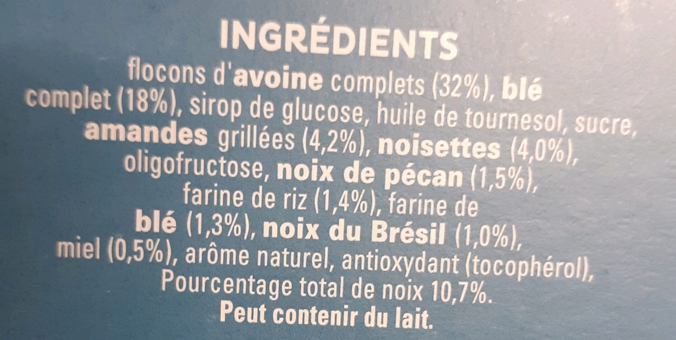 Additives