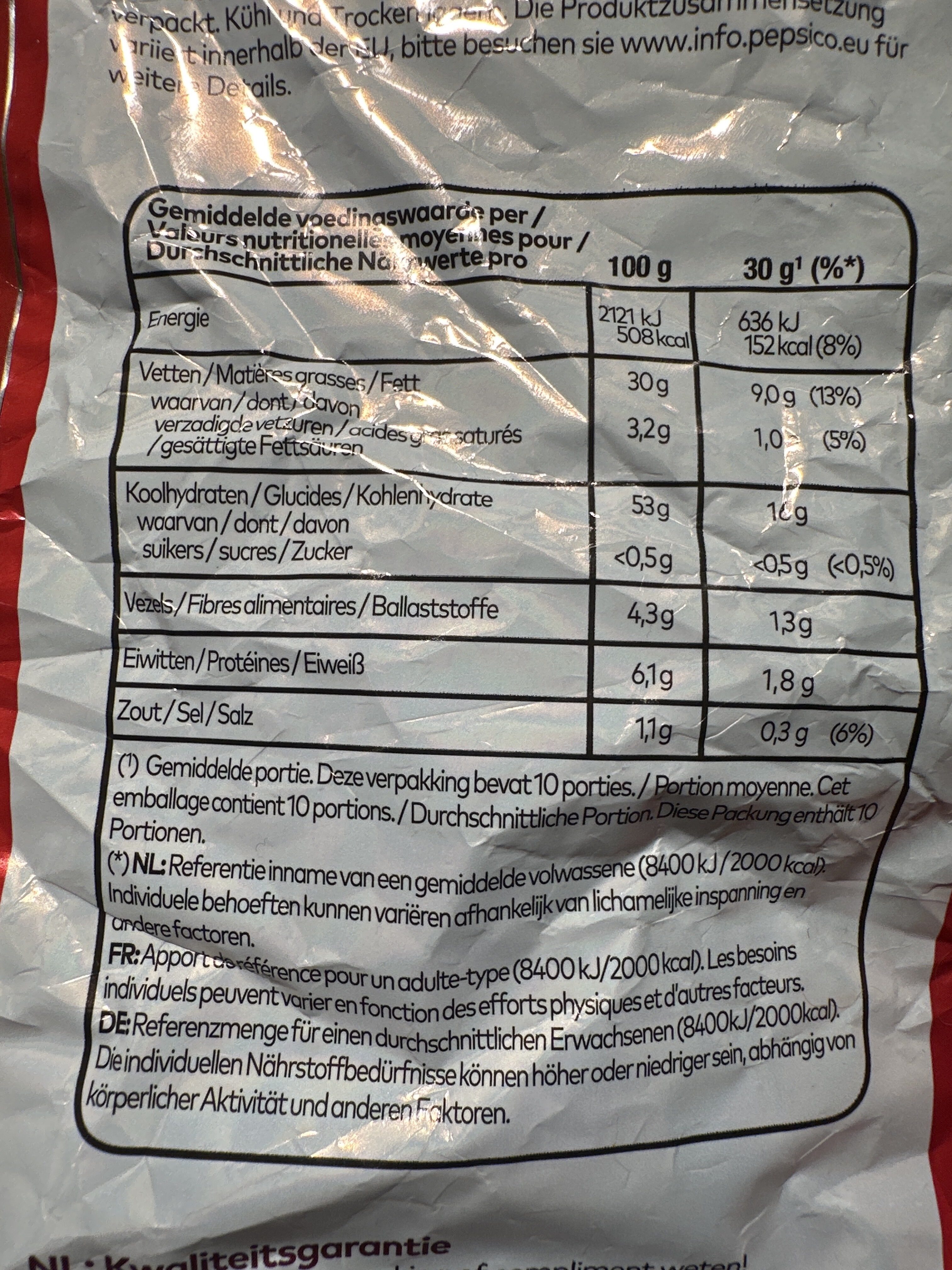 Allergens