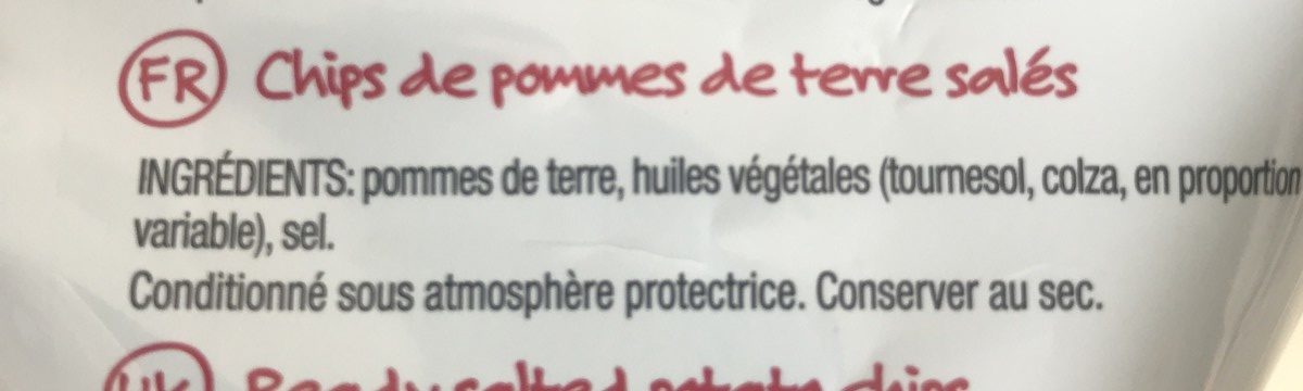 Additives