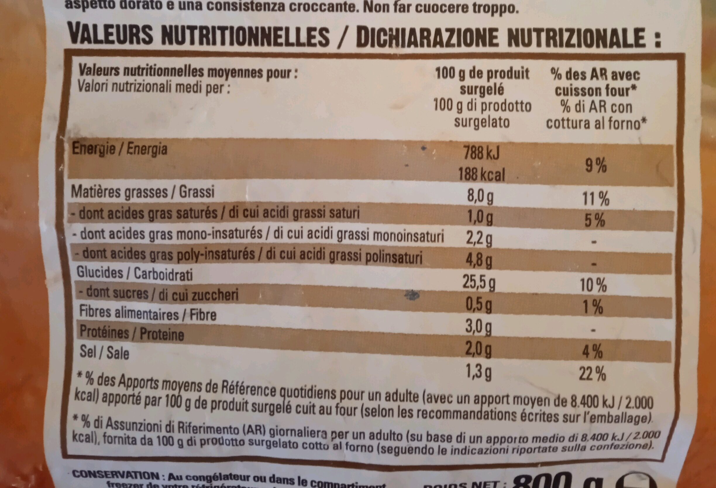 Allergens