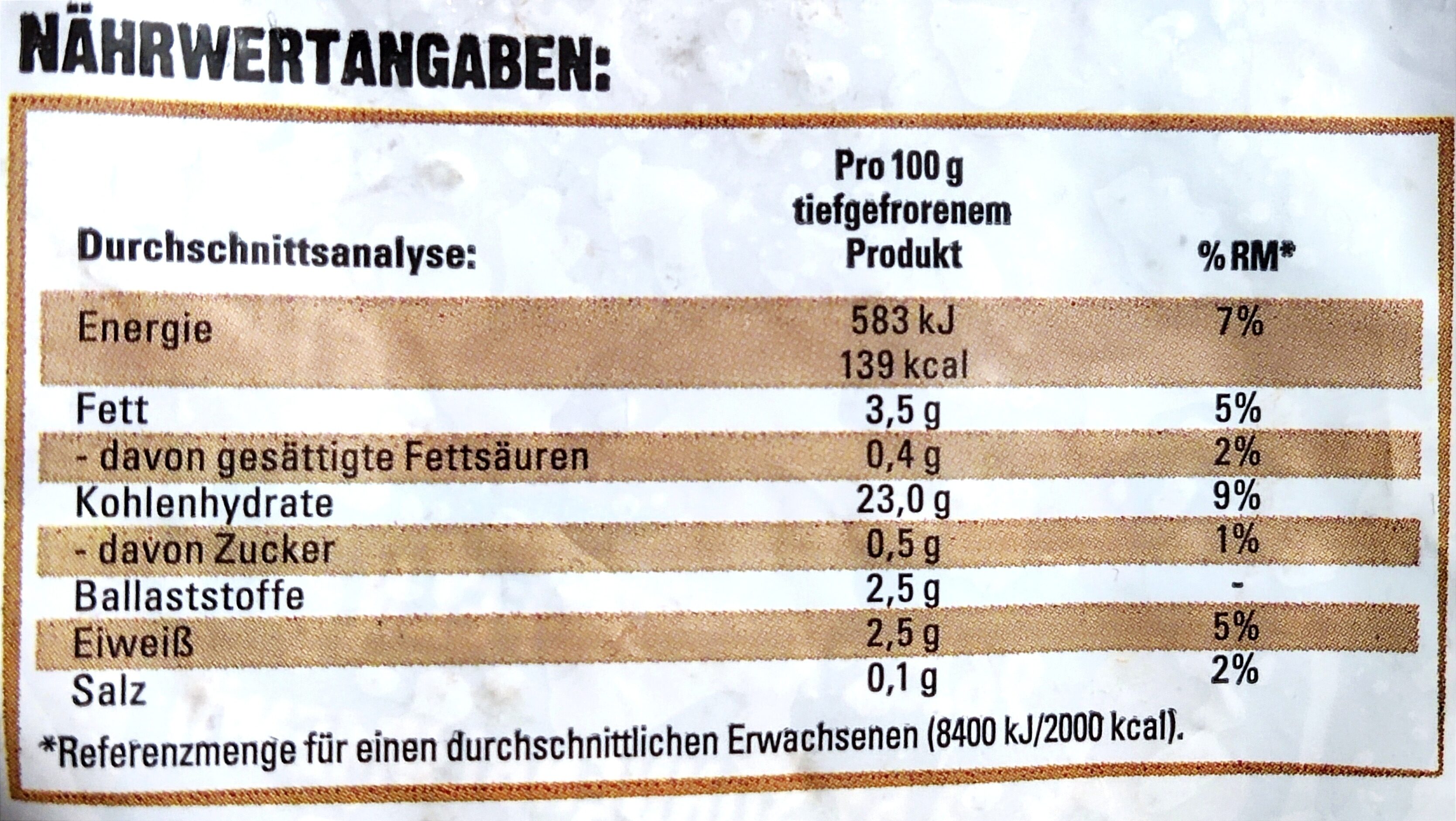 Allergens