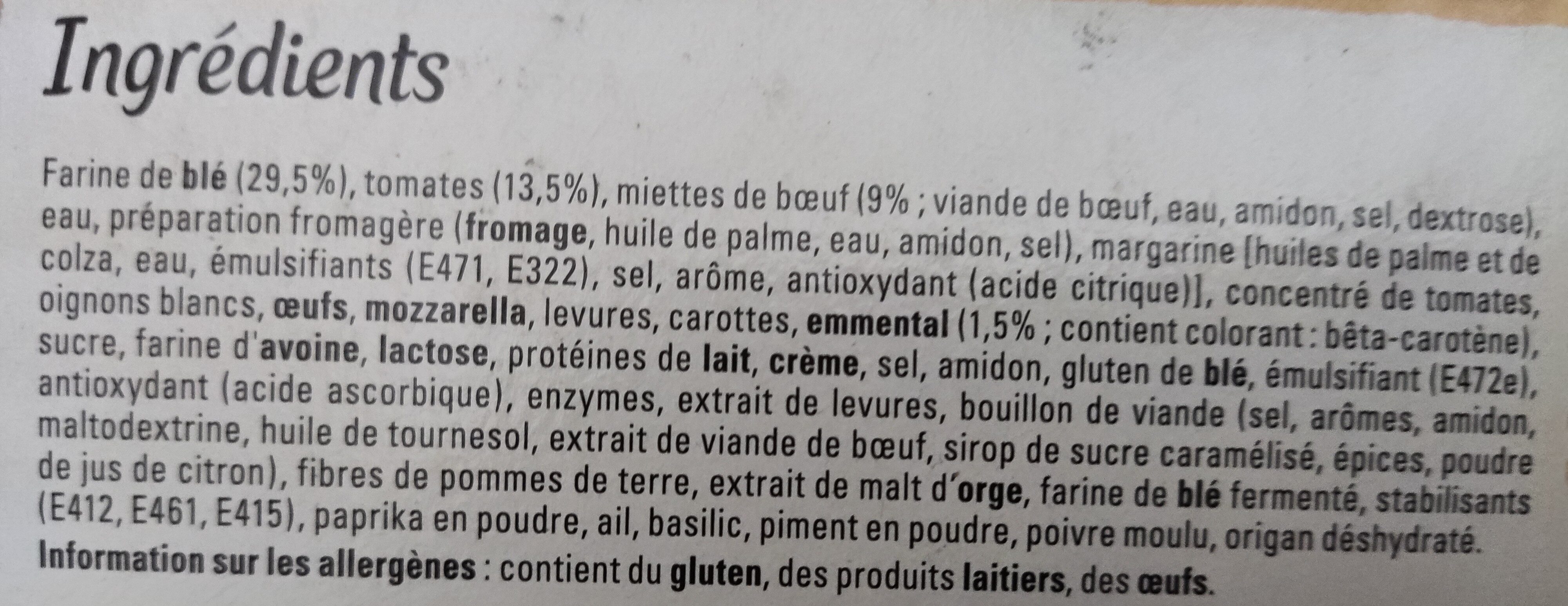 Additives