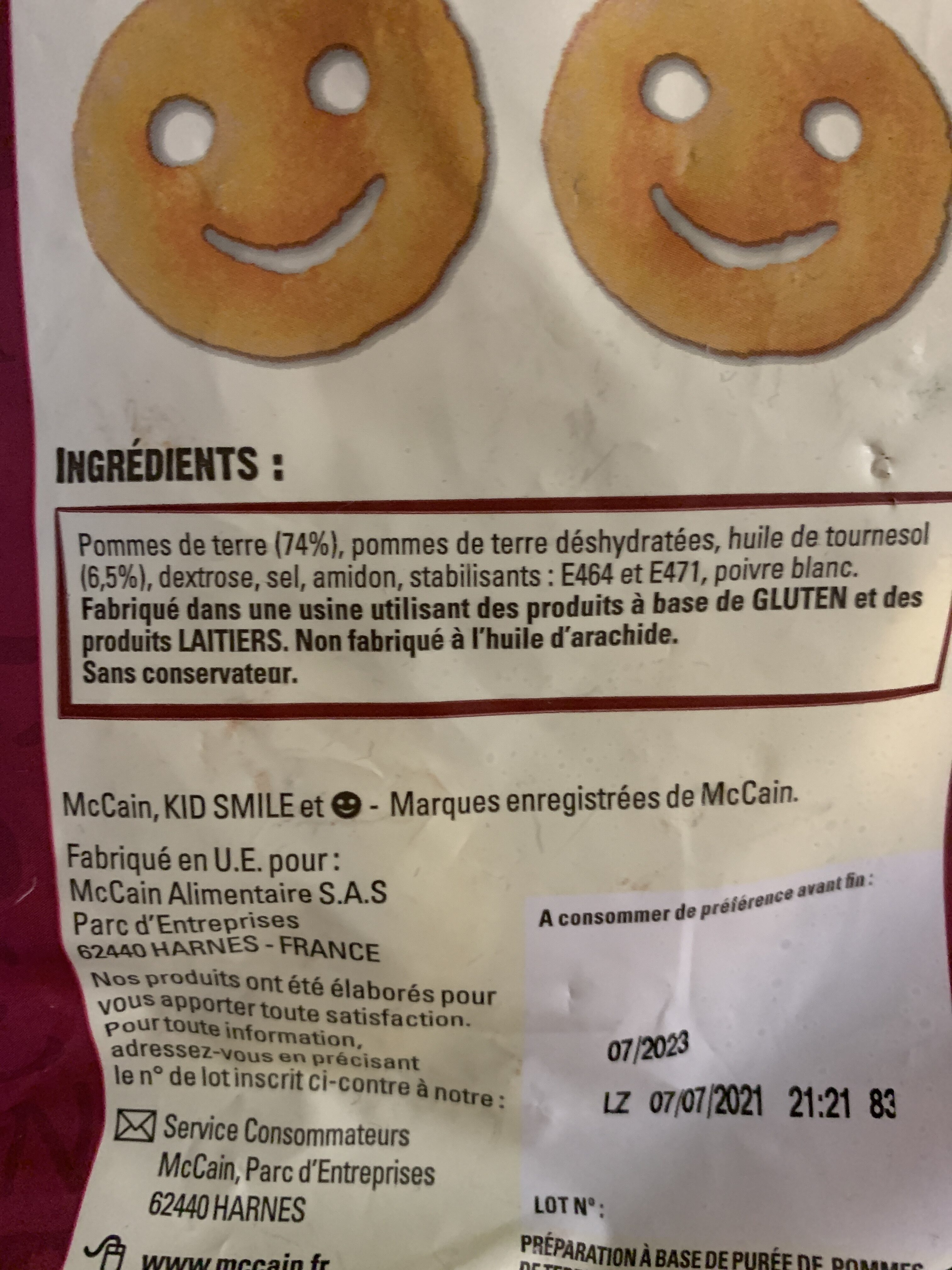 Additives
