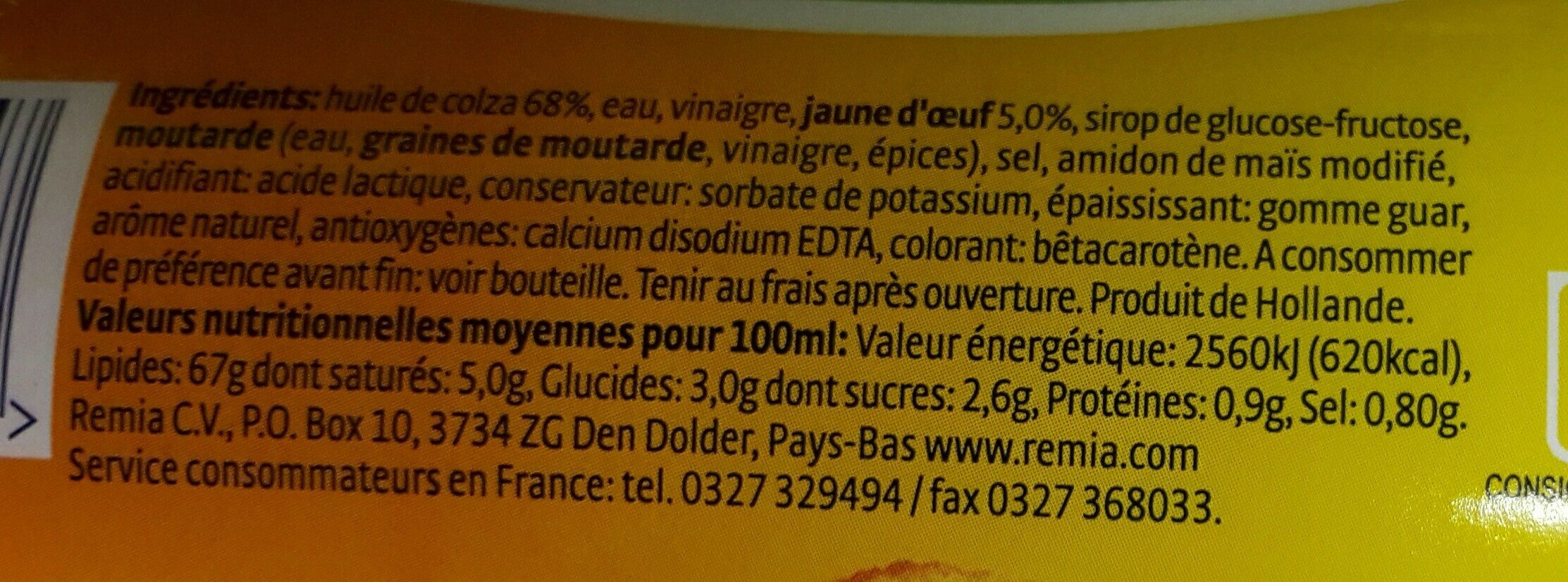 Additives
