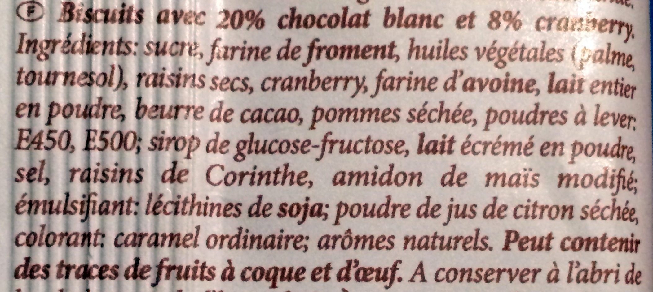 Additives