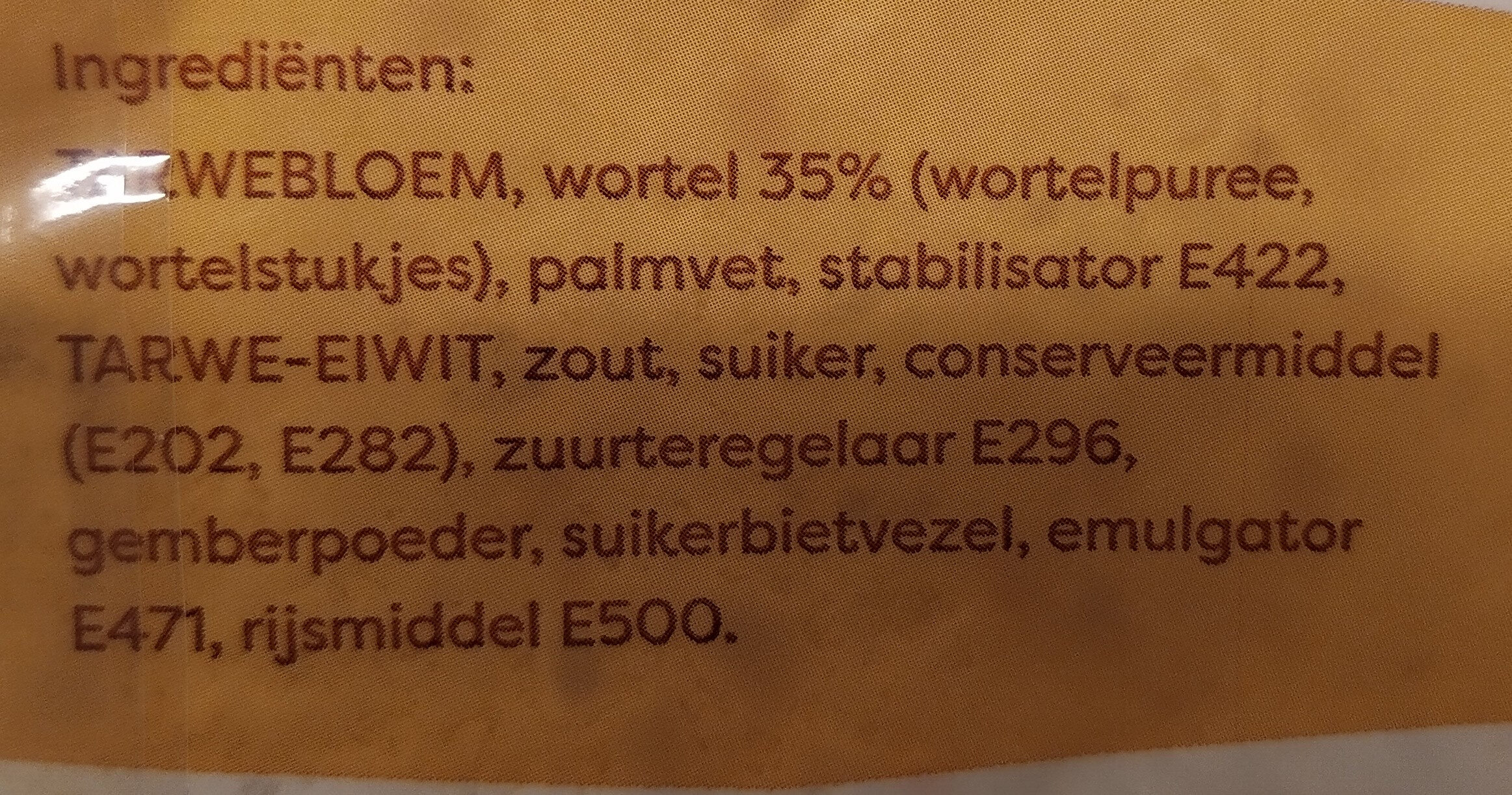 Additives