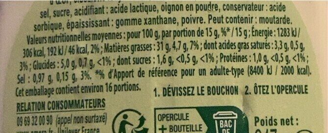 Allergens