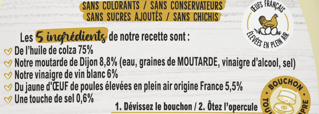 Additives