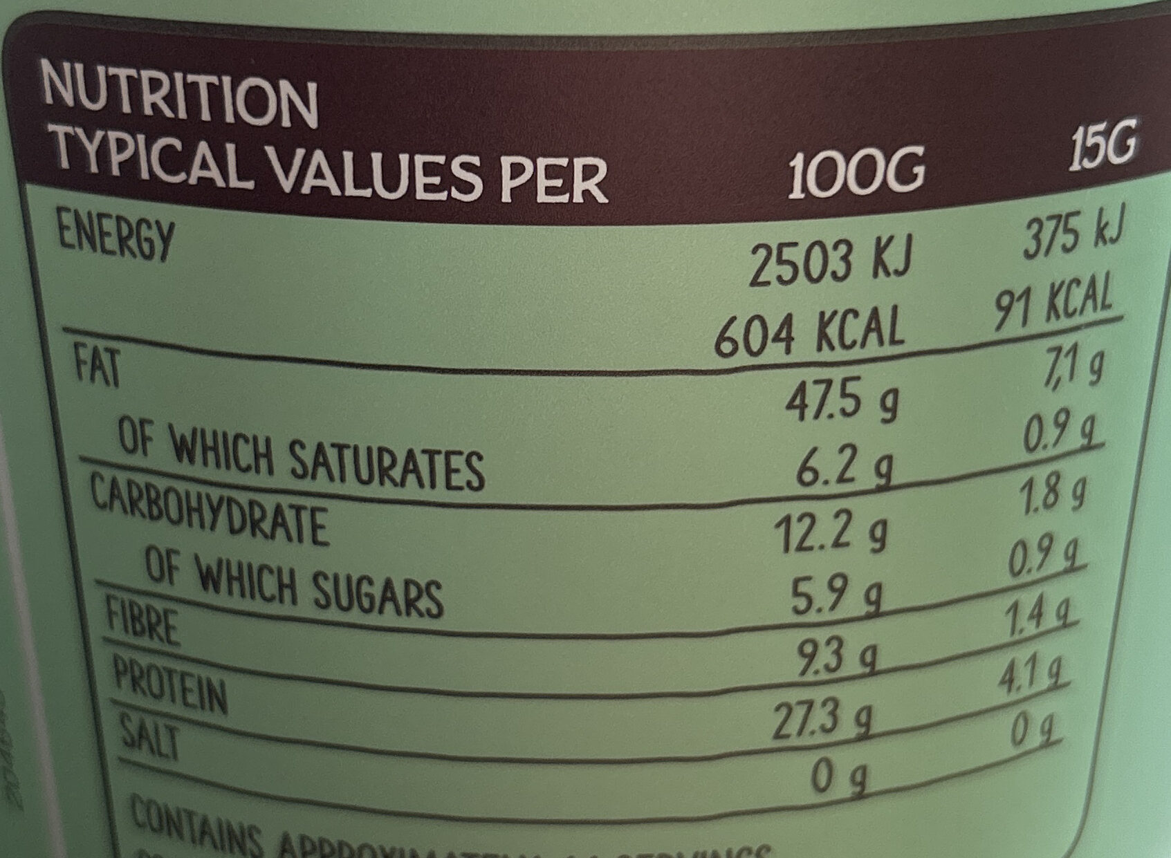 Allergens