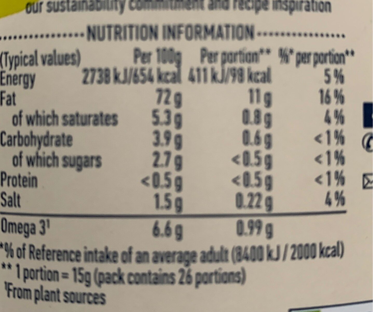 Allergens