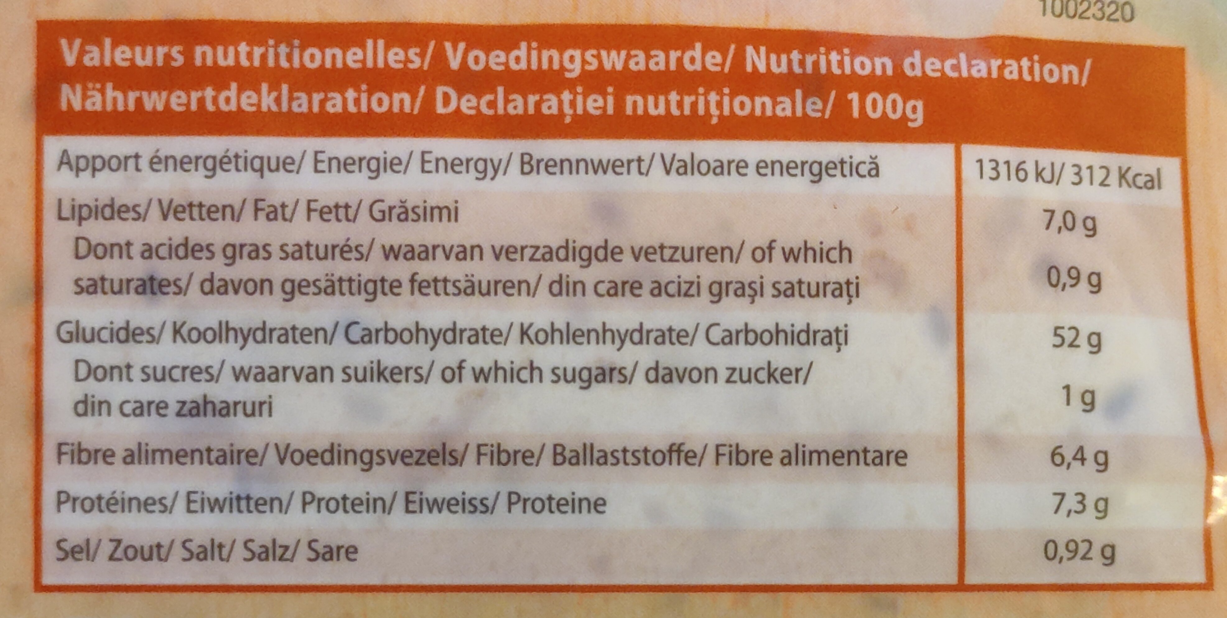 Allergens