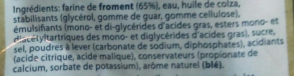 Additives