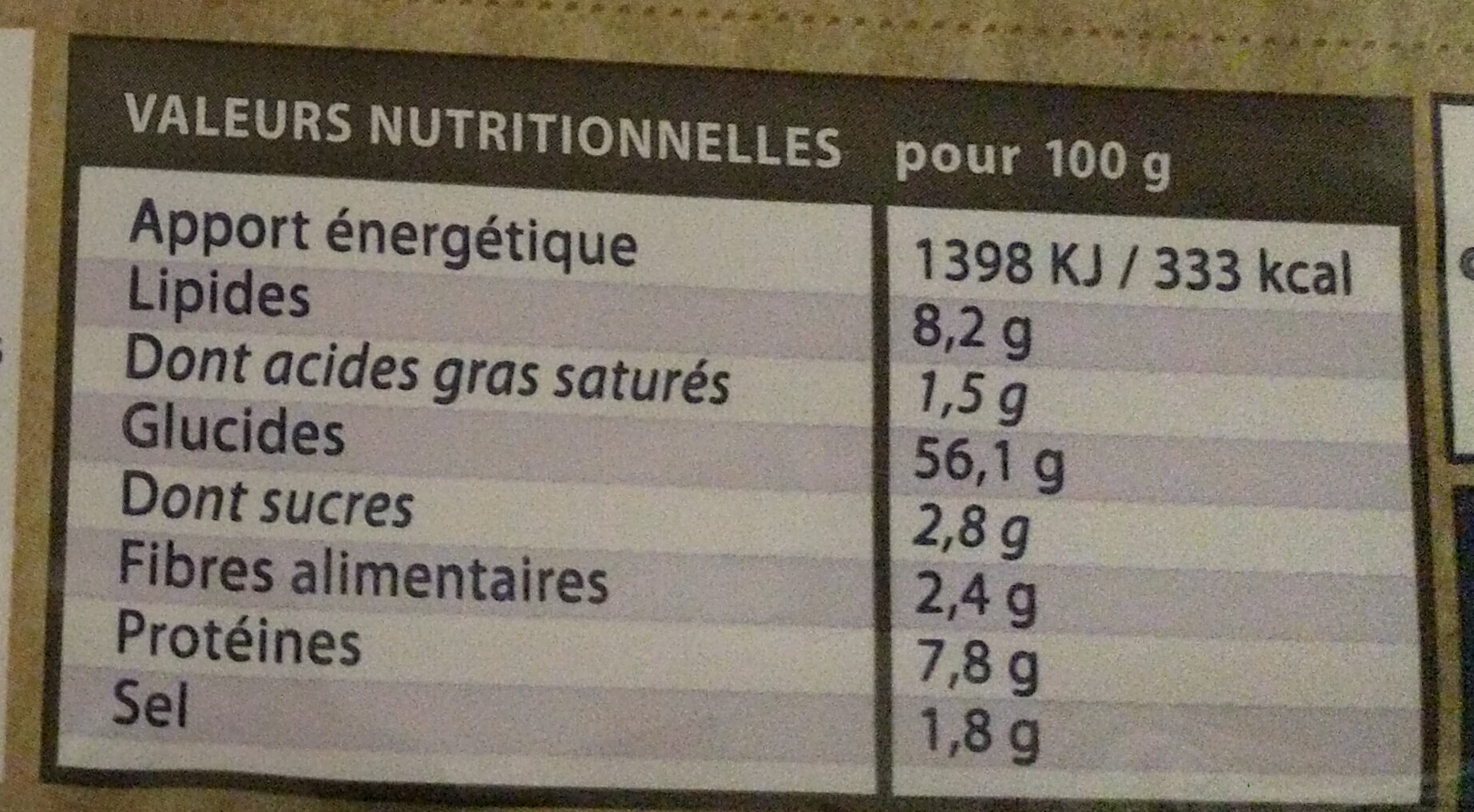 Allergens