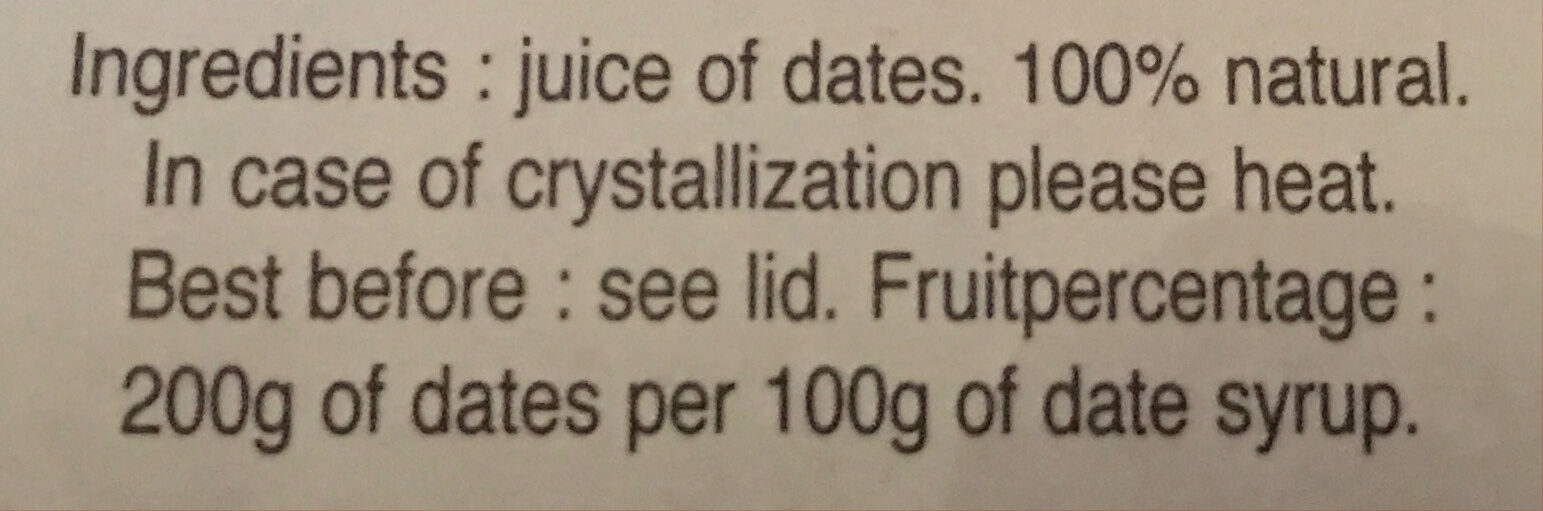 Additives