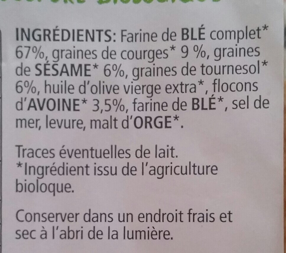 Additives