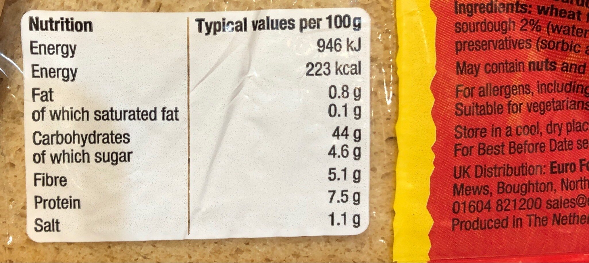 Allergens
