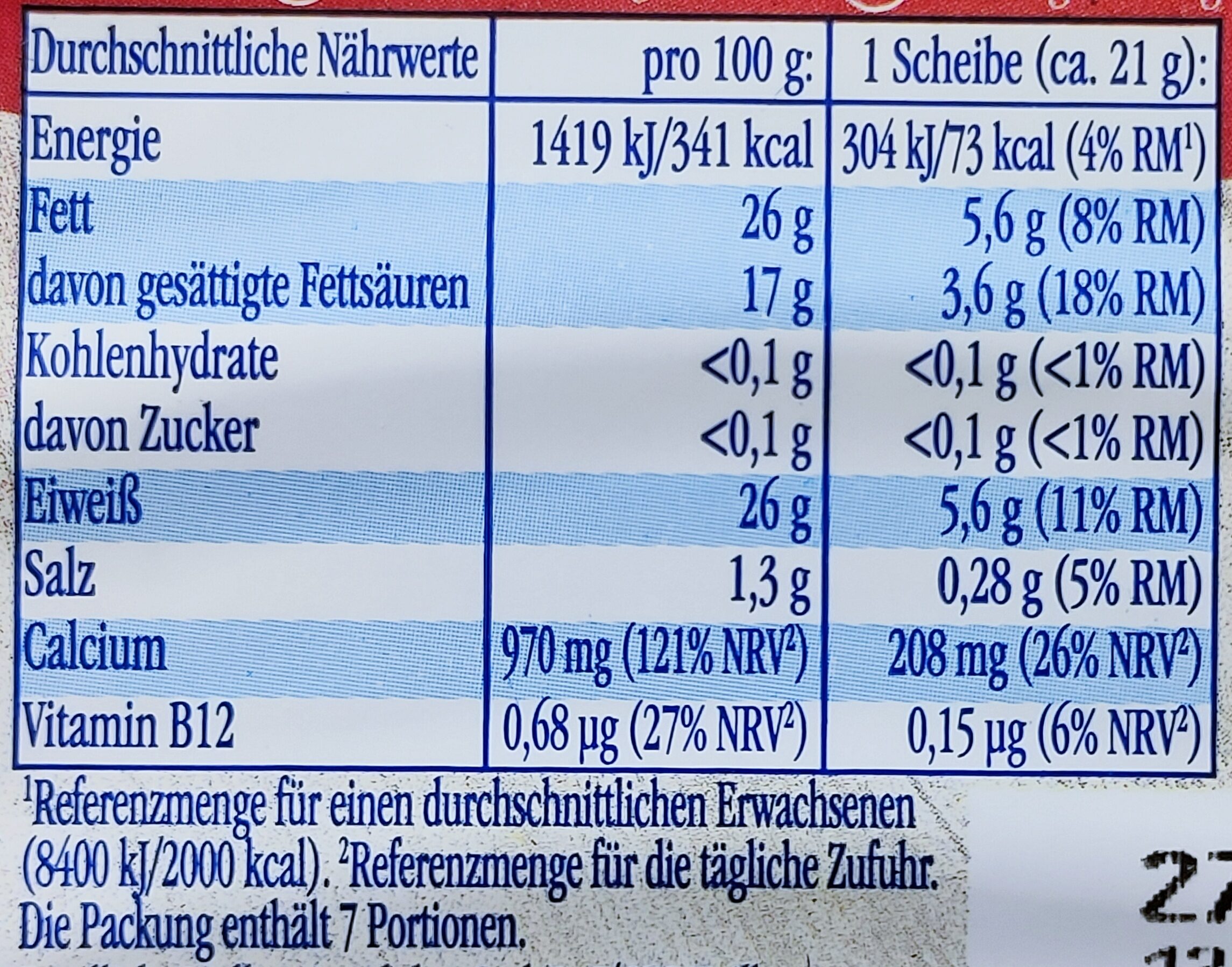 Allergens
