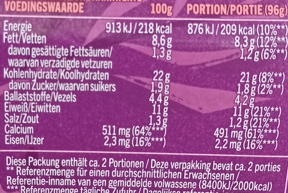 Allergens