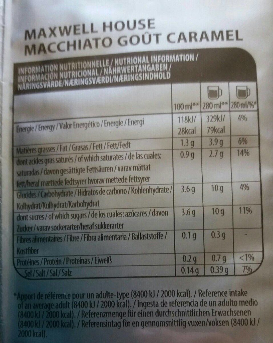 Ingredients