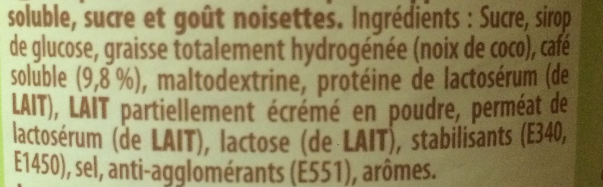 Additives