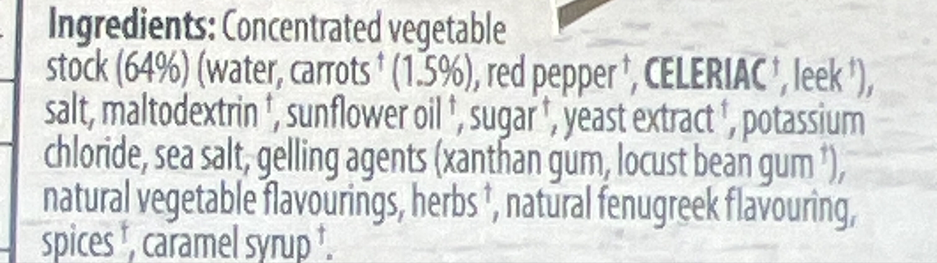 Additives