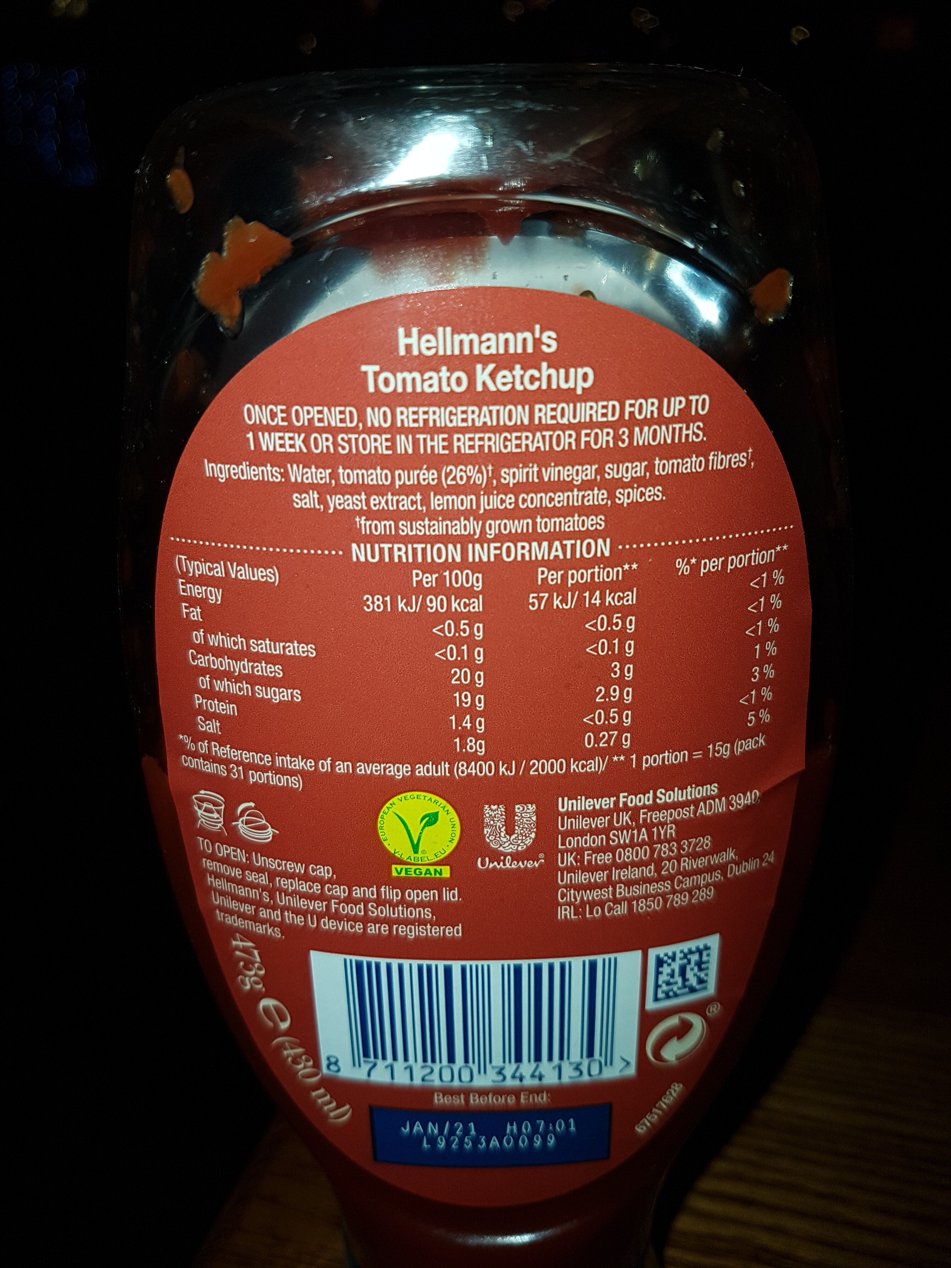Additives